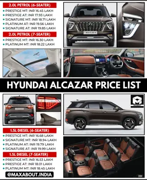 Hyundai Alcazar Price List in India (Ex-Showroom Prices)